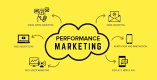 Digital Marketing and Social Media Marketing